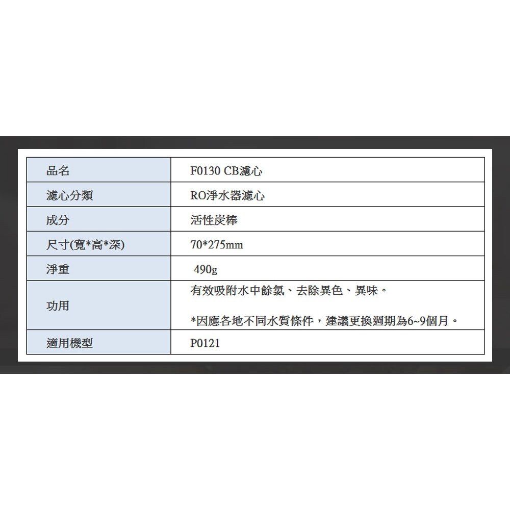 【免運費】 高雄 櫻花牌 P0121 RO 淨水器 專用濾心-圖片-3