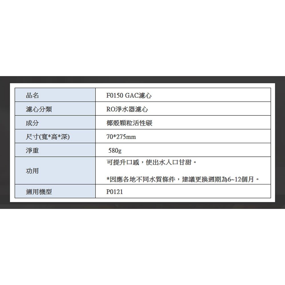 【免運費】 高雄 櫻花牌 P0121 RO 淨水器 專用濾心-圖片-4