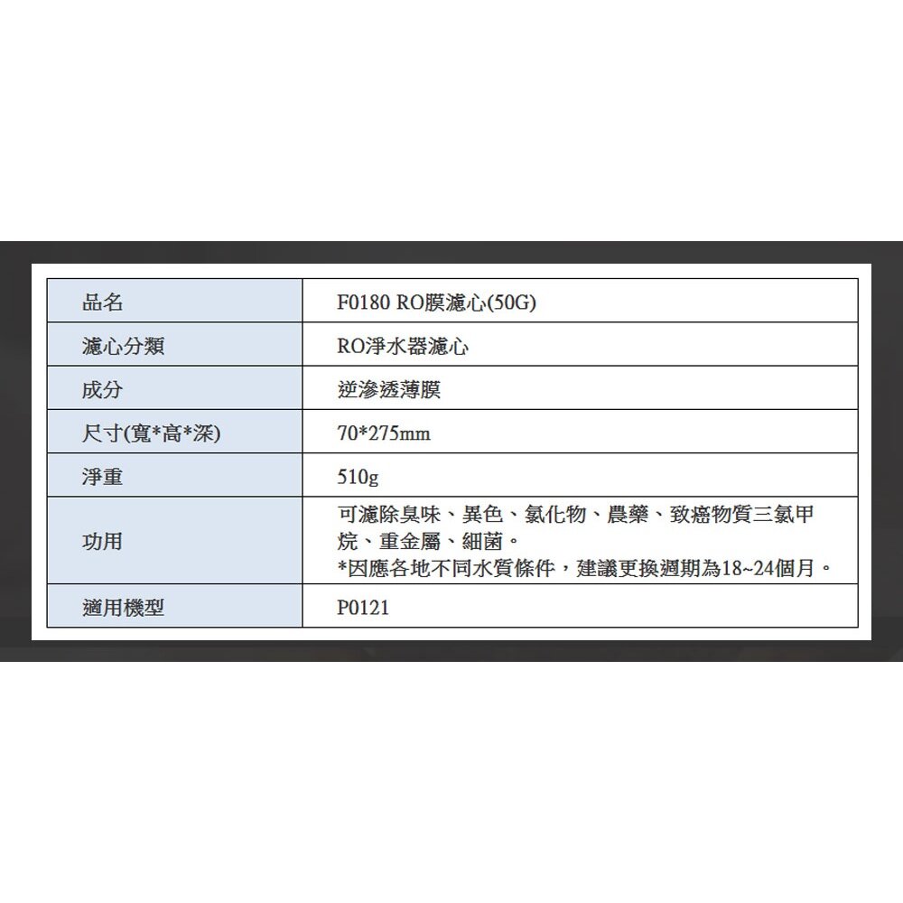 【免運費】 高雄 櫻花牌 P0121 RO 淨水器 專用濾心-圖片-5