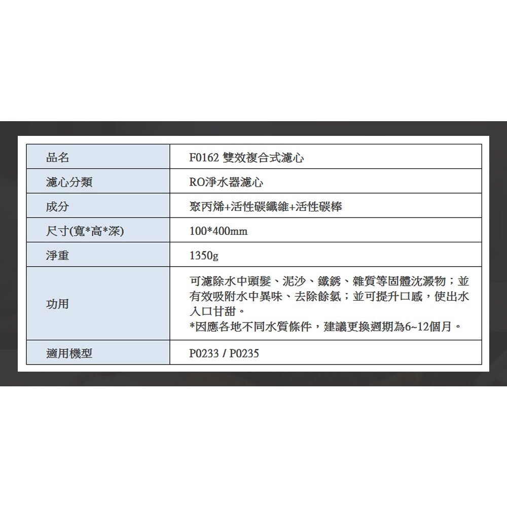 【免運費】 高雄 櫻花牌 P0233 P0235 RO 淨水器 專用濾心-圖片-2