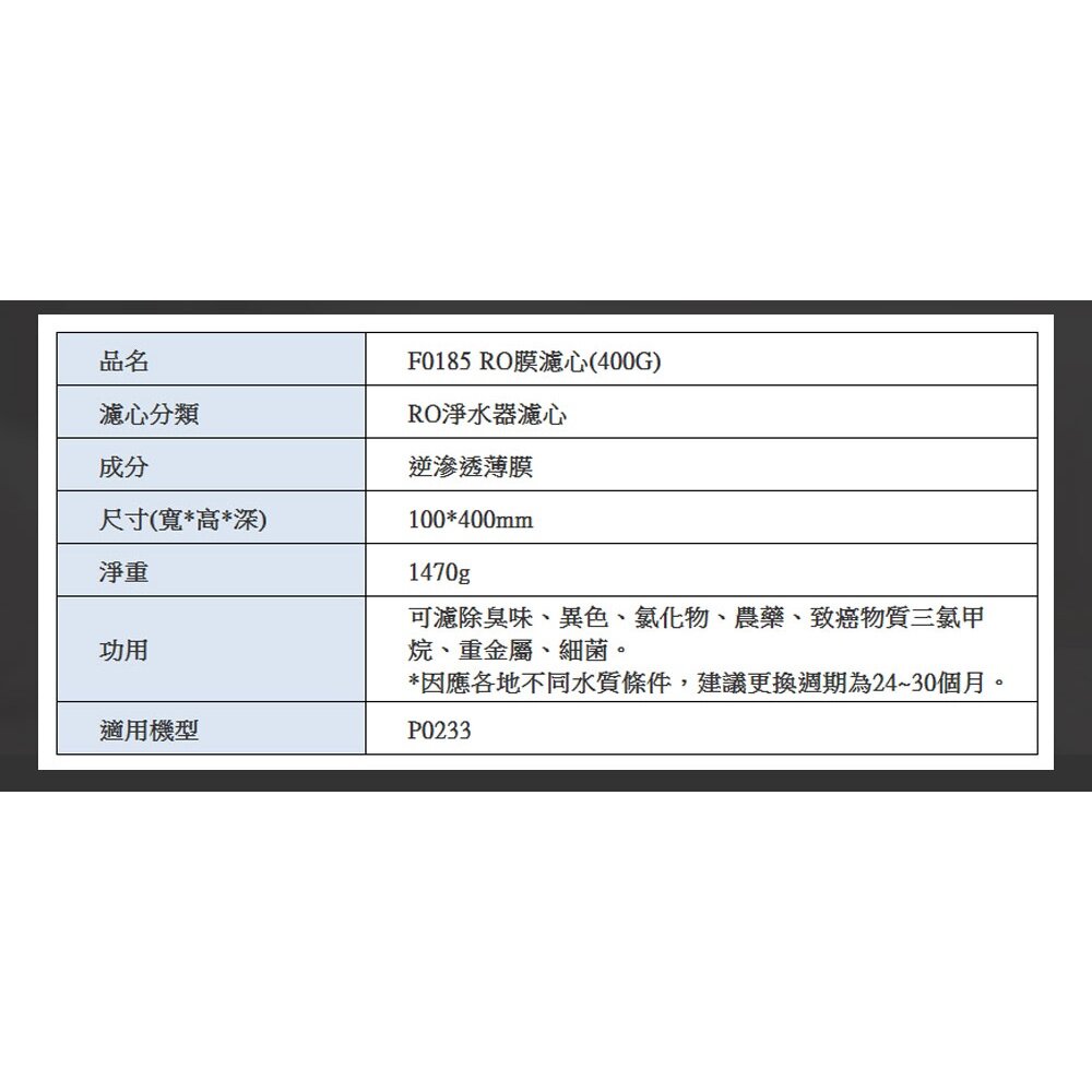 【免運費】 高雄 櫻花牌 P0233 P0235 RO 淨水器 專用濾心-圖片-3