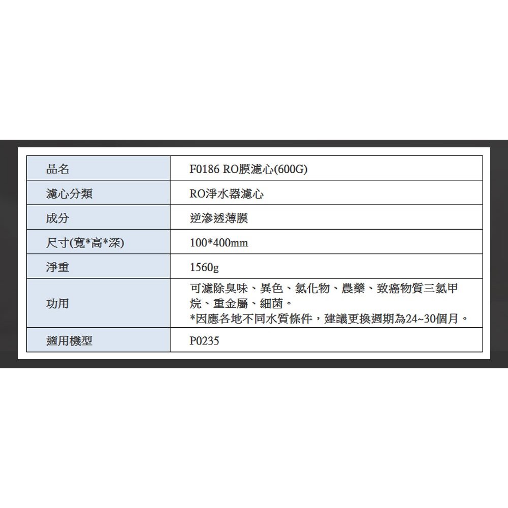 【免運費】 高雄 櫻花牌 P0233 P0235 RO 淨水器 專用濾心-圖片-4