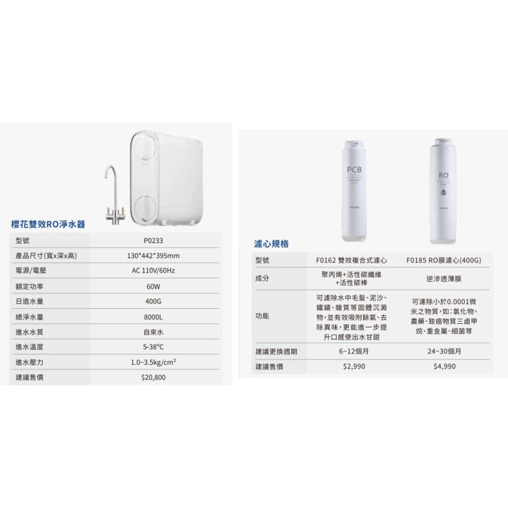 【免運費】 高雄 櫻花牌 P0233 P0235 RO 淨水器 專用濾心-圖片-5
