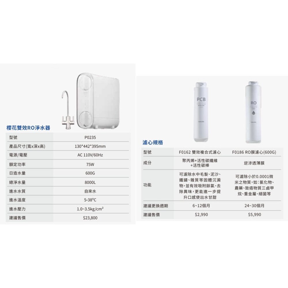 【免運費】 高雄 櫻花牌 P0233 P0235 RO 淨水器 專用濾心-圖片-6