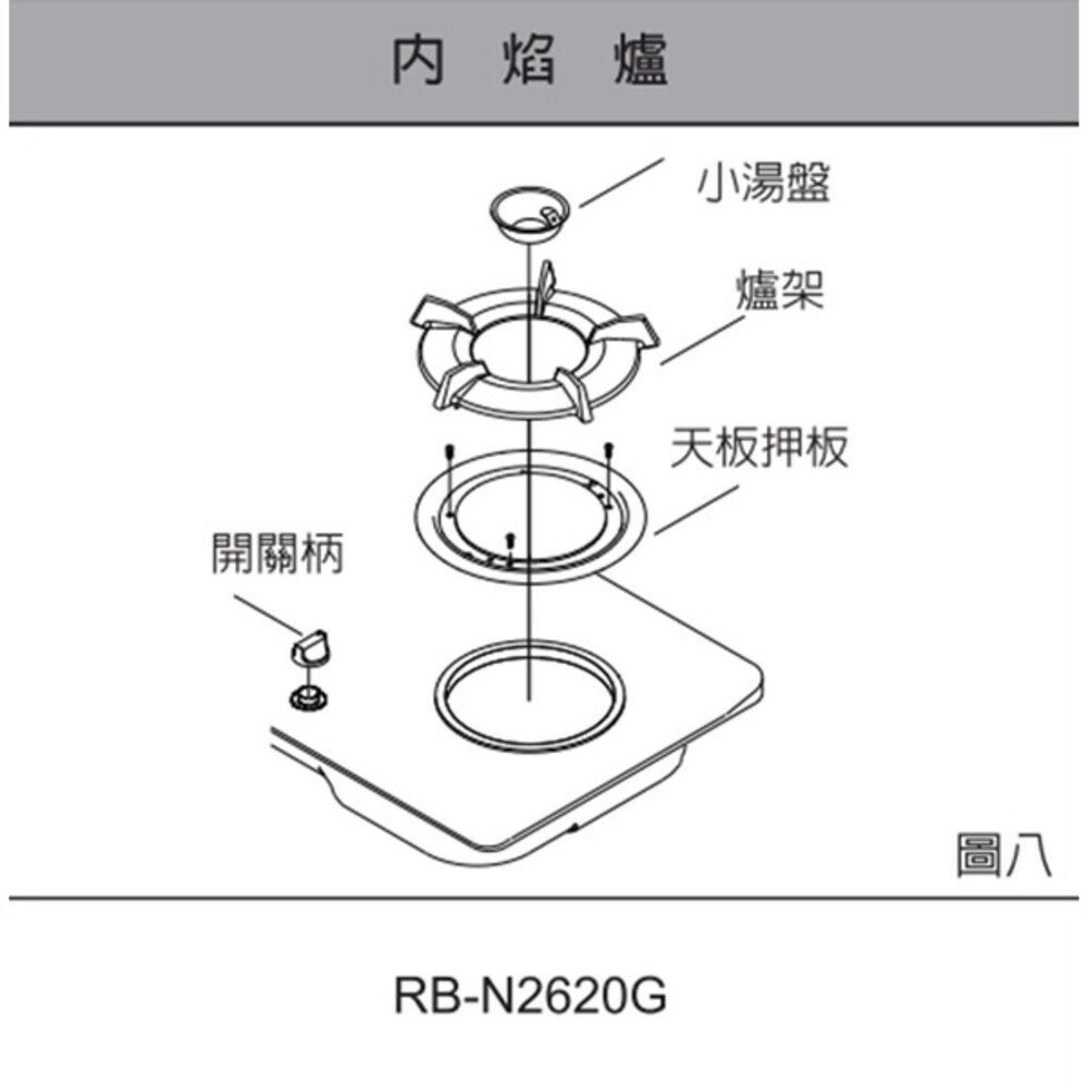 《林內原廠》爐架 1013-1 適用 RB-200SN MB-200SN RB-26GN RBTS-201GN-圖片-3