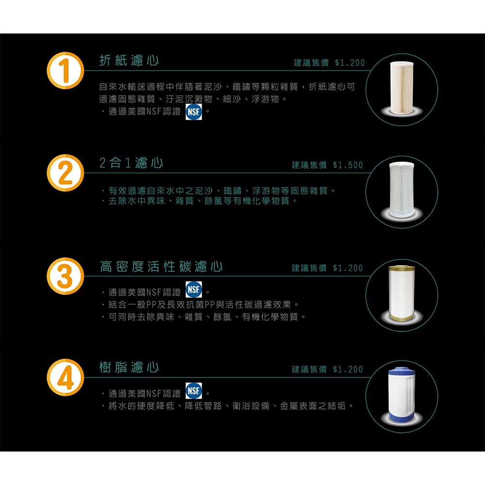 高雄 HMK 鴻茂 水安芯 - 折紙濾心 可刷卡-圖片-4