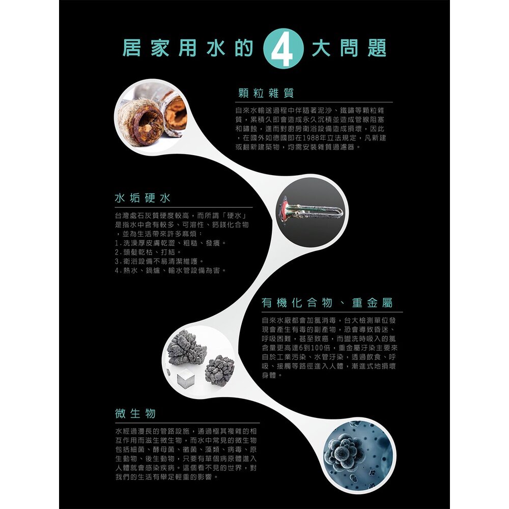 高雄 HMK 鴻茂 水安芯 - 折紙濾心 可刷卡-圖片-6