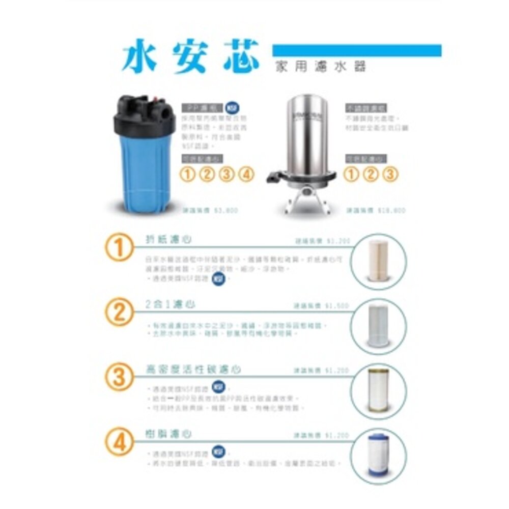 高雄 HMK 鴻茂 水安芯 - 折紙濾心 可刷卡-圖片-7