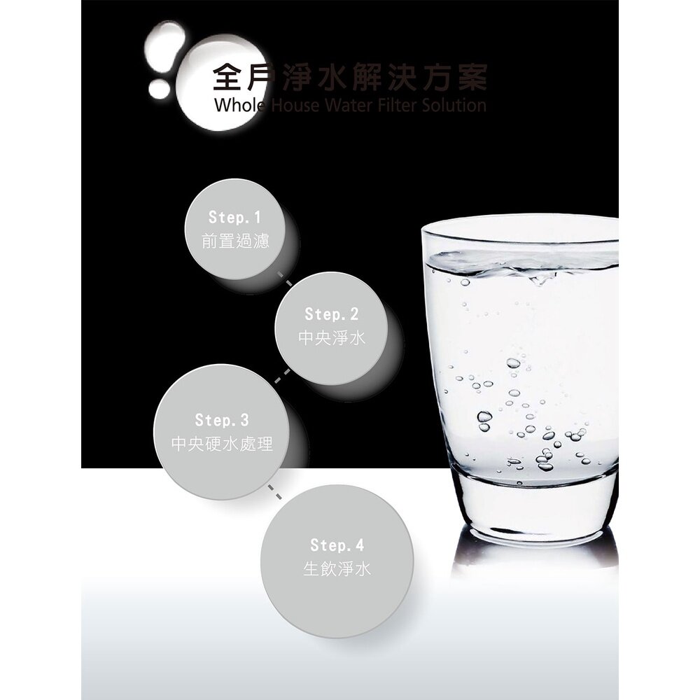 高雄 HMK 鴻茂 水安芯 - 樹脂濾心 可刷卡【KW廚房世界】-圖片-5
