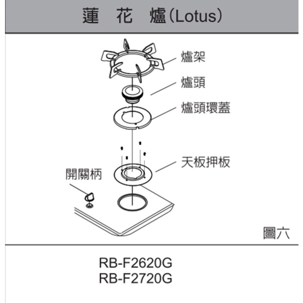 高雄 瓦斯爐零件 RB-27F 37F RB-F212 F219 林內蓮花爐專用 鑄鐵爐架-圖片-2