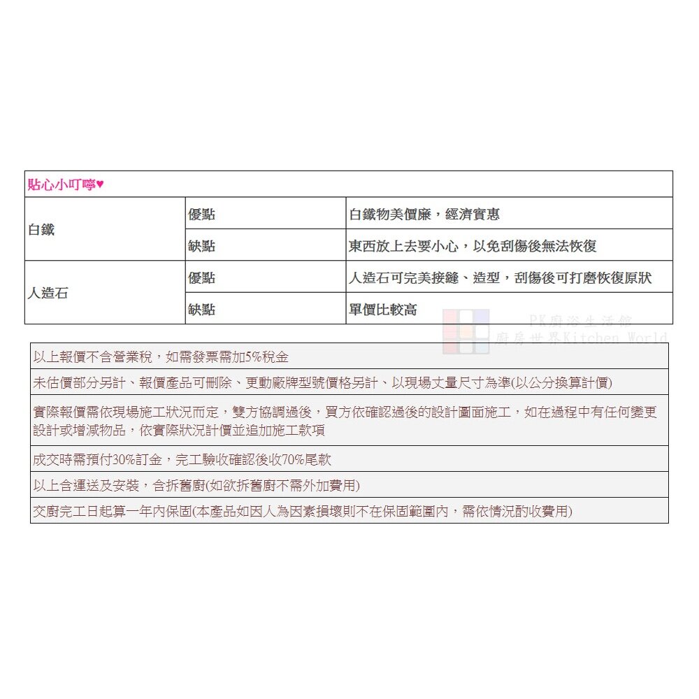 系統廚具 廚房設計 客製化 廚櫃 流理台 工廠直營 一字型流理台 289公分 人造石 搭喜特麗 三機 水槽-圖片-4
