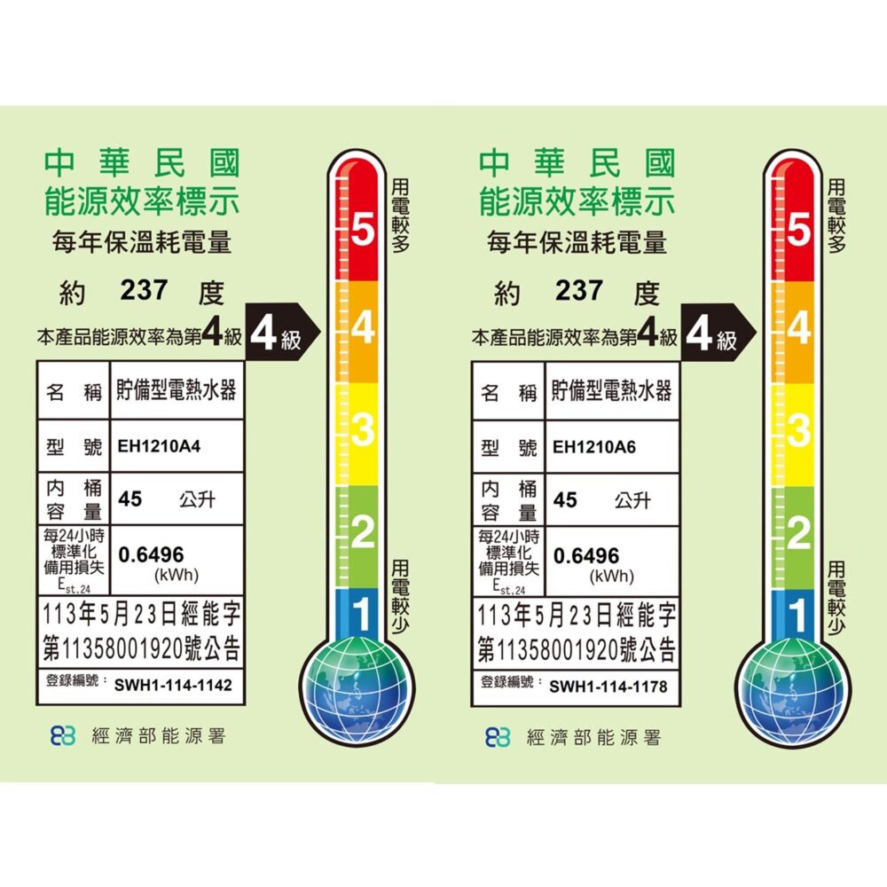 【免運費】 高雄 櫻花牌 EH1210A4/6 儲熱式 電熱水器 12加侖 直立式 1210 限定區域送基本安裝-圖片-2