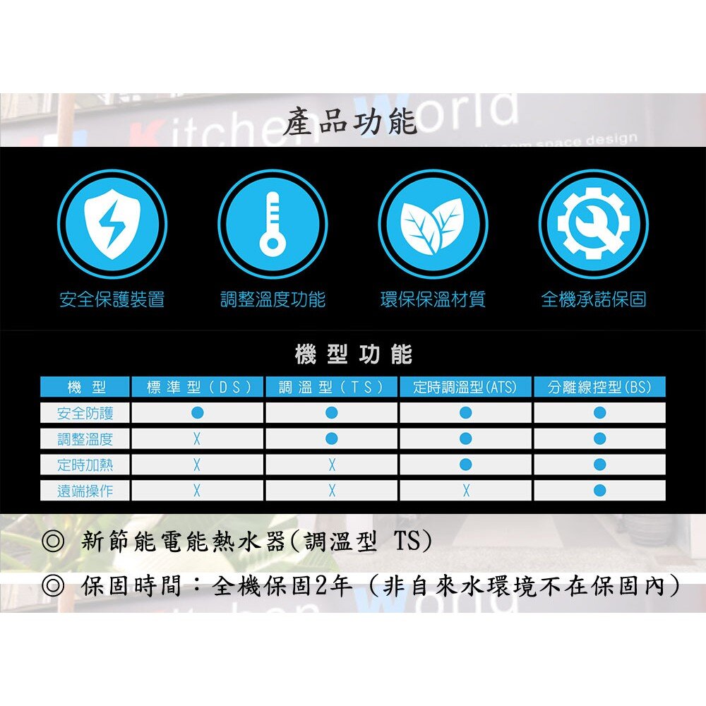 高雄 HMK鴻茂 EH-2001TS 74L 調溫線控型 電熱水器 EH-2001-圖片-3