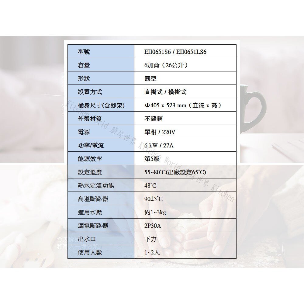 【免運費】 櫻花牌 EH0651S6 速熱式 電熱水器 6加侖 直掛式 EH0651 限定區域送基本安裝-圖片-5