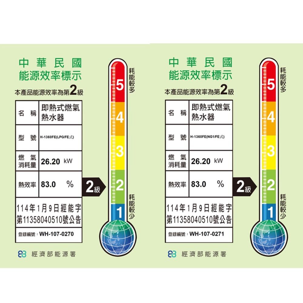 高雄 豪山牌 H-1360 FE 13L 強制排氣 FE式 熱水器 不含安裝-圖片-2
