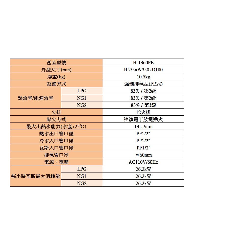 高雄 豪山牌 H-1360 FE 13L 強制排氣 FE式 熱水器 不含安裝-圖片-3