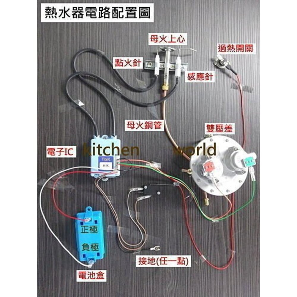 《TBK雙壓差盤》 熱水器零件-圖片-6
