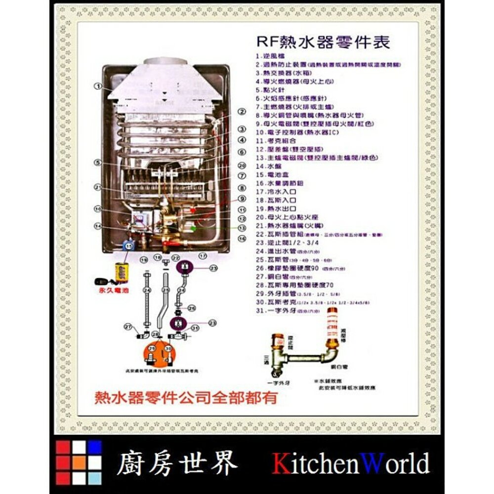 *廚房世界*高雄 熱水器零件用 熱水器專用火排 適用各廠牌-圖片-4