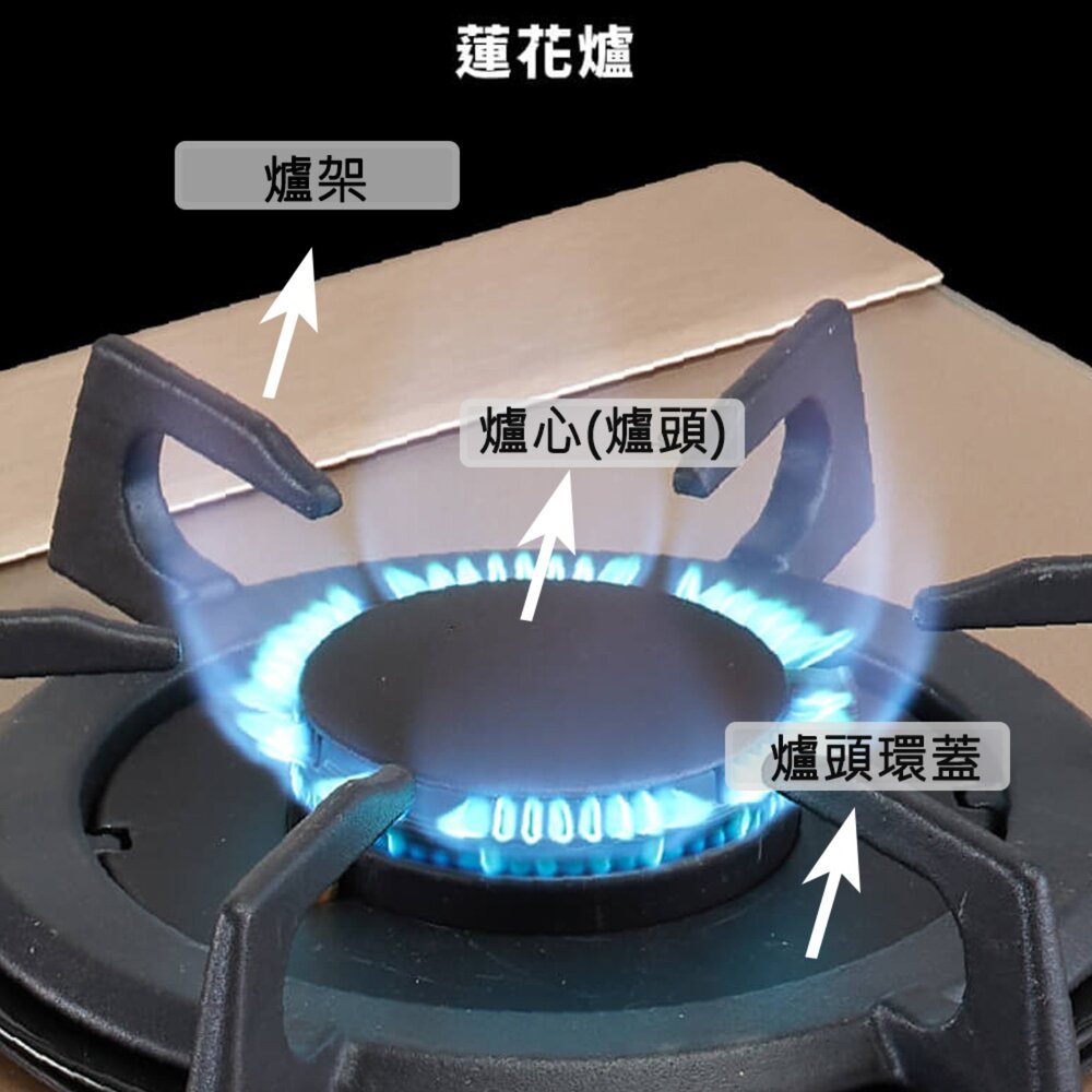 《林內原廠》 爐頭環蓋 RB-26F 蓮花爐專用-圖片-3
