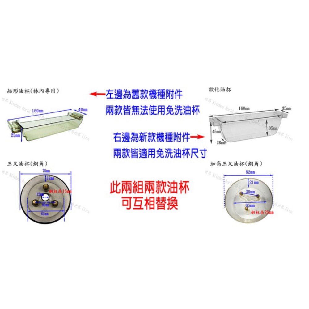 林內 排油煙機 全配件 RH-9173/RH-8063/RH-8066/RH-9067 油網 圓弧油杯-圖片-3