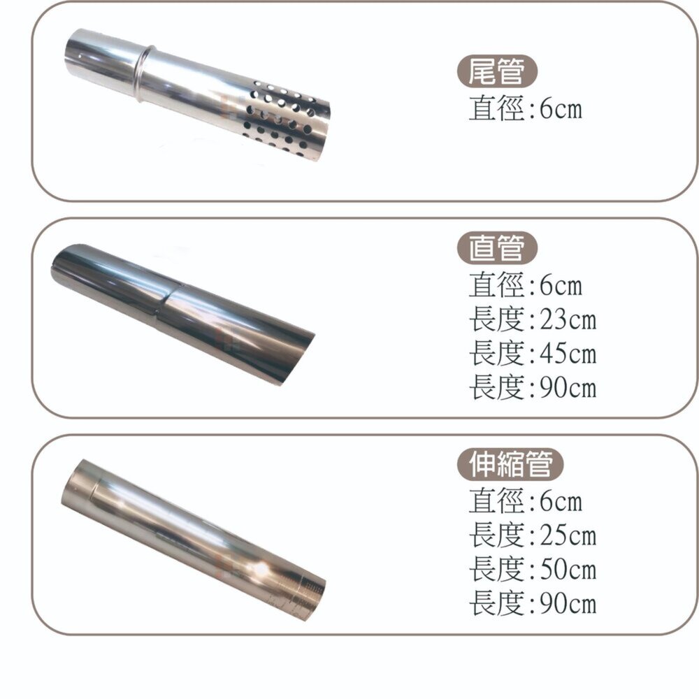 《熱水器伸縮管》強排管 彎頭 白鐵強排管 304強排管-圖片-2