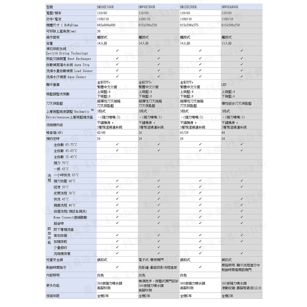 BOSCH 博世 SMV6ZAX00X 6系列沸石全嵌式60cm 洗碗機 110V 13人 台南高雄屏東市區含安裝-圖片-6