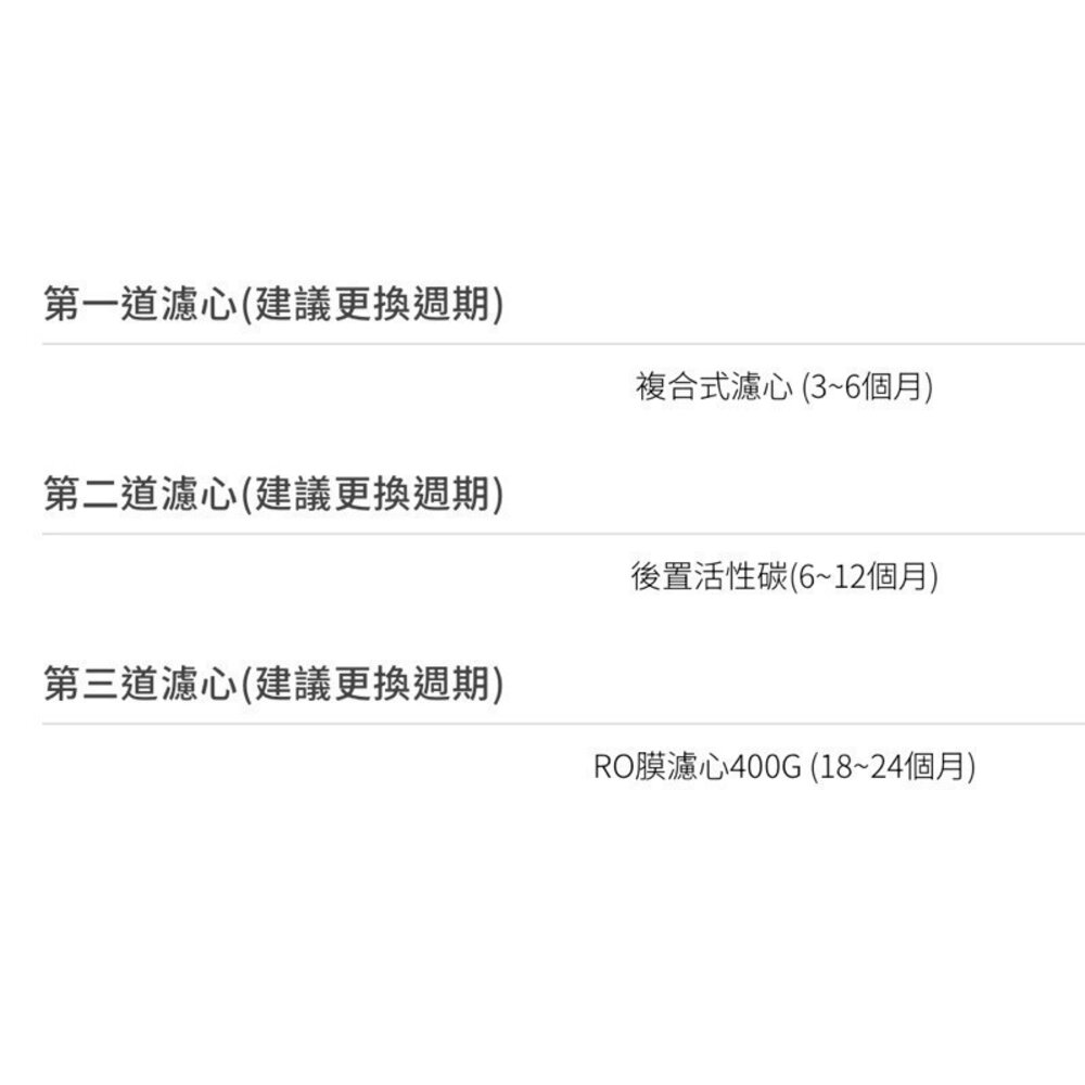 【免運費】 高雄 櫻花牌 F0193 RO 淨水器 專用濾心組7支入(P0230二年份)-圖片-4