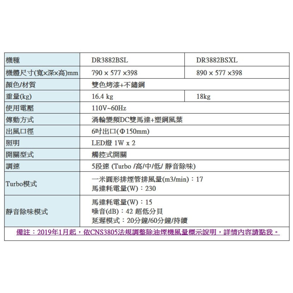 【免運費】 櫻花牌 DR3882BSL 80CM 流線型 除油煙機 雙效除油 DR3882 限定區域送基本安裝-圖片-7