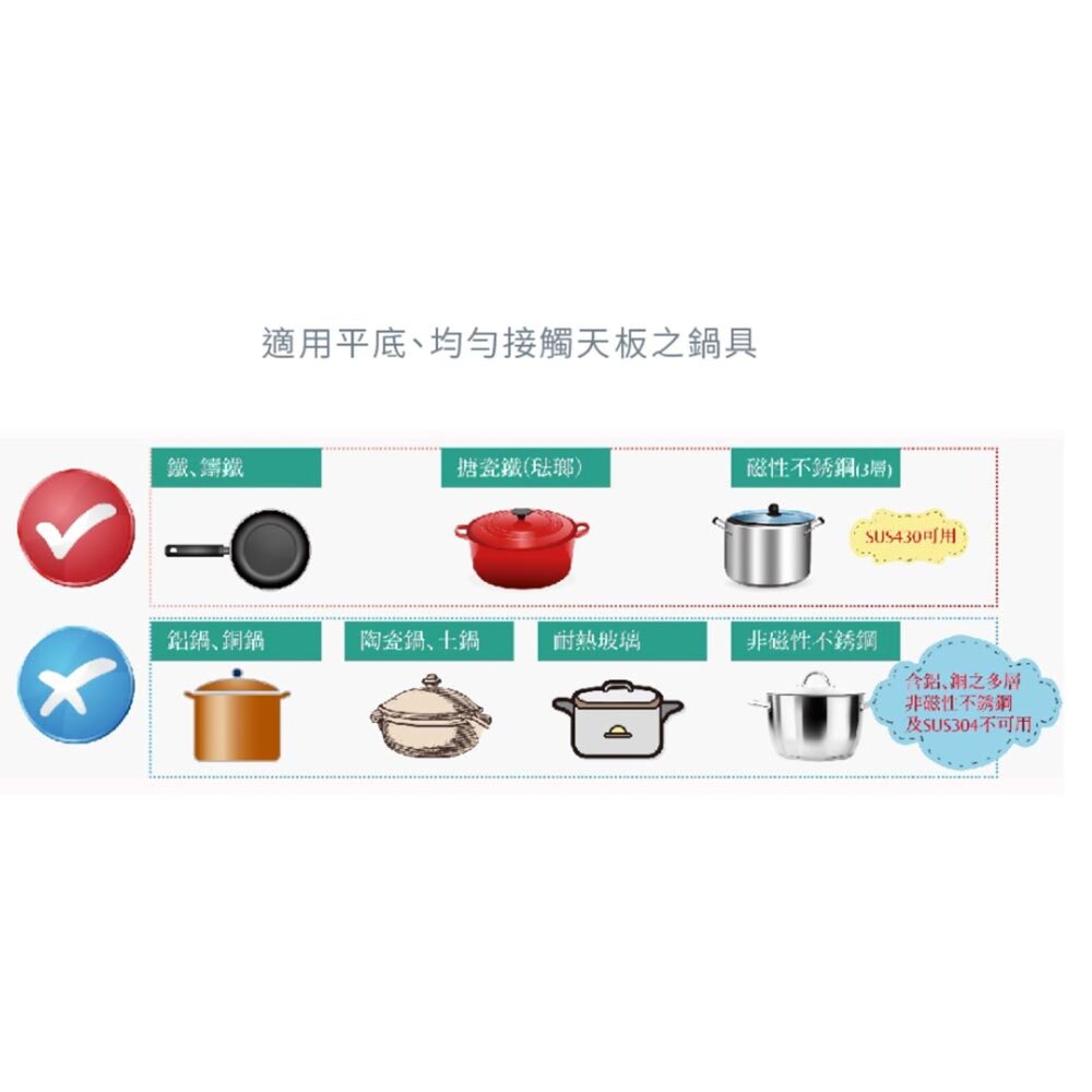 林內牌 RB-H3280 IH智慧感應三口爐 (橫向) 220V 限定區域送基本安裝-圖片-3