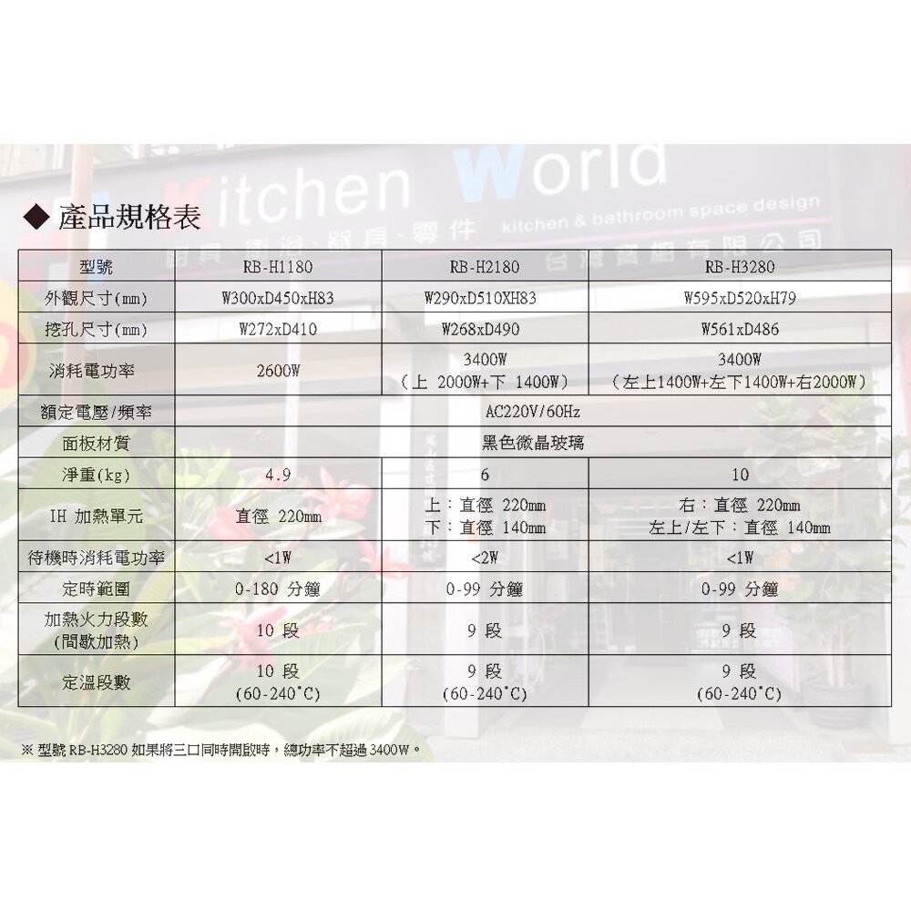 林內牌 RB-H3280 IH智慧感應三口爐 (橫向) 220V 限定區域送基本安裝-圖片-5
