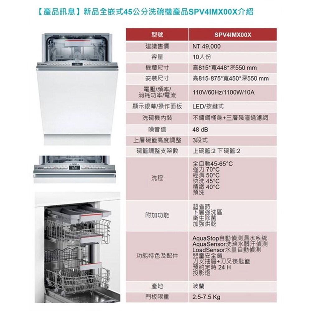 BOSCH 博世 SPV4IMX00X 全嵌式 洗碗機 45 cm 台南高雄屏東市區含安裝-圖片-4