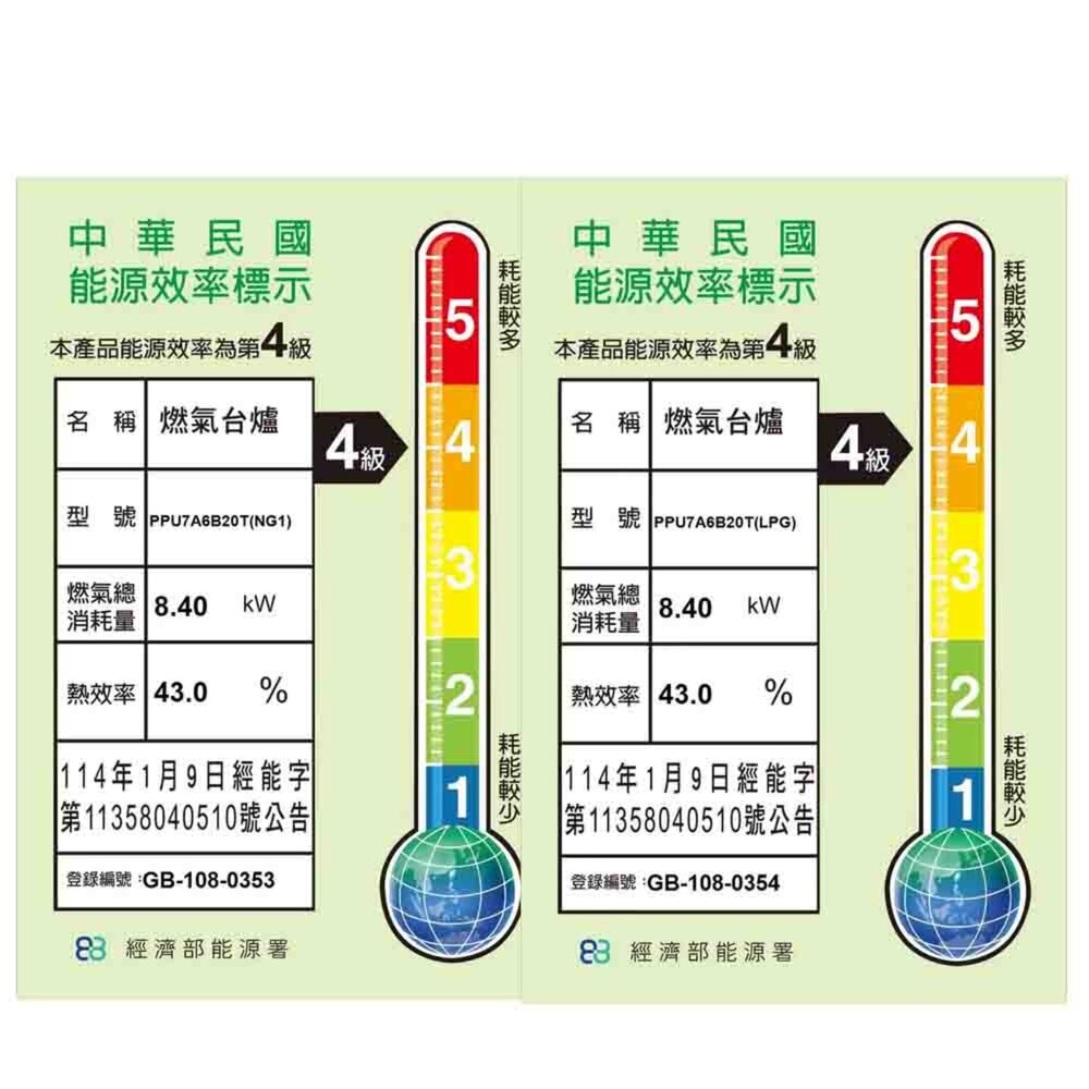 BOSCH 博世 PPU7A6B20T 瓦斯爐 75cm 天然瓦斯用-圖片-2