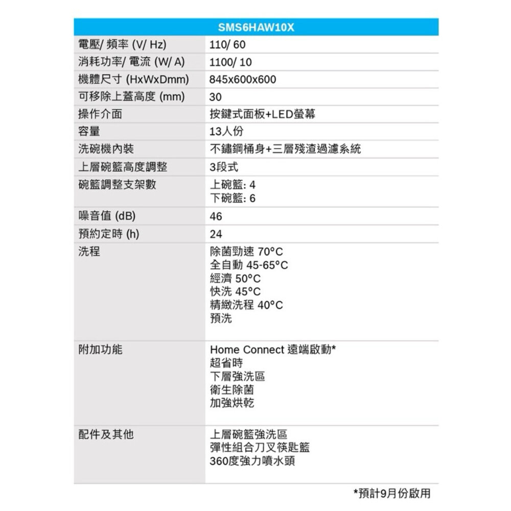 高雄 BOSCH 博世 SMS6HAW10X 獨立式 洗碗機-圖片-5