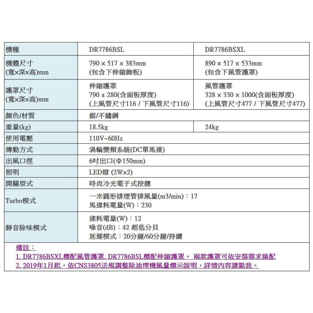 【免運費】 櫻花牌 DR7786B 除油煙機 渦輪變頻 環吸系列 DR7786 限定區域送基本安裝-圖片-4