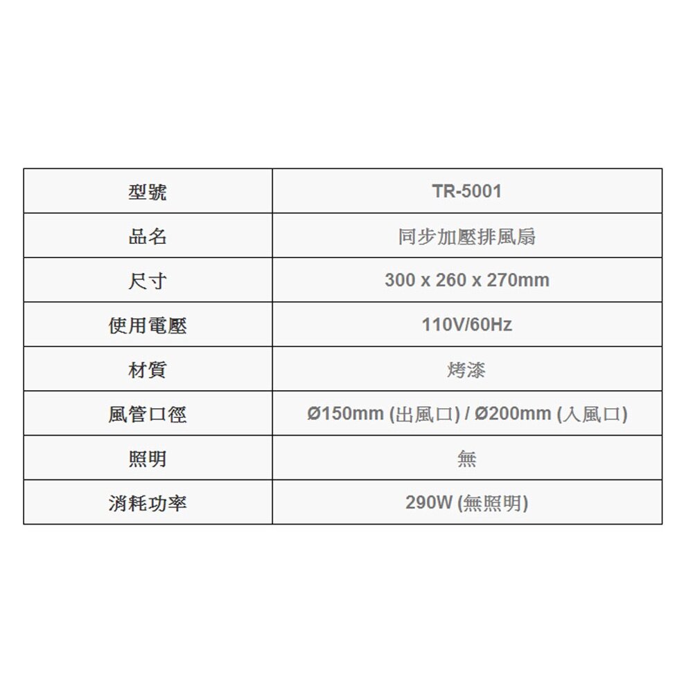 高雄 莊頭北 TR-5001 同步 加壓 排風扇 ☆ 抽油煙機-圖片-3