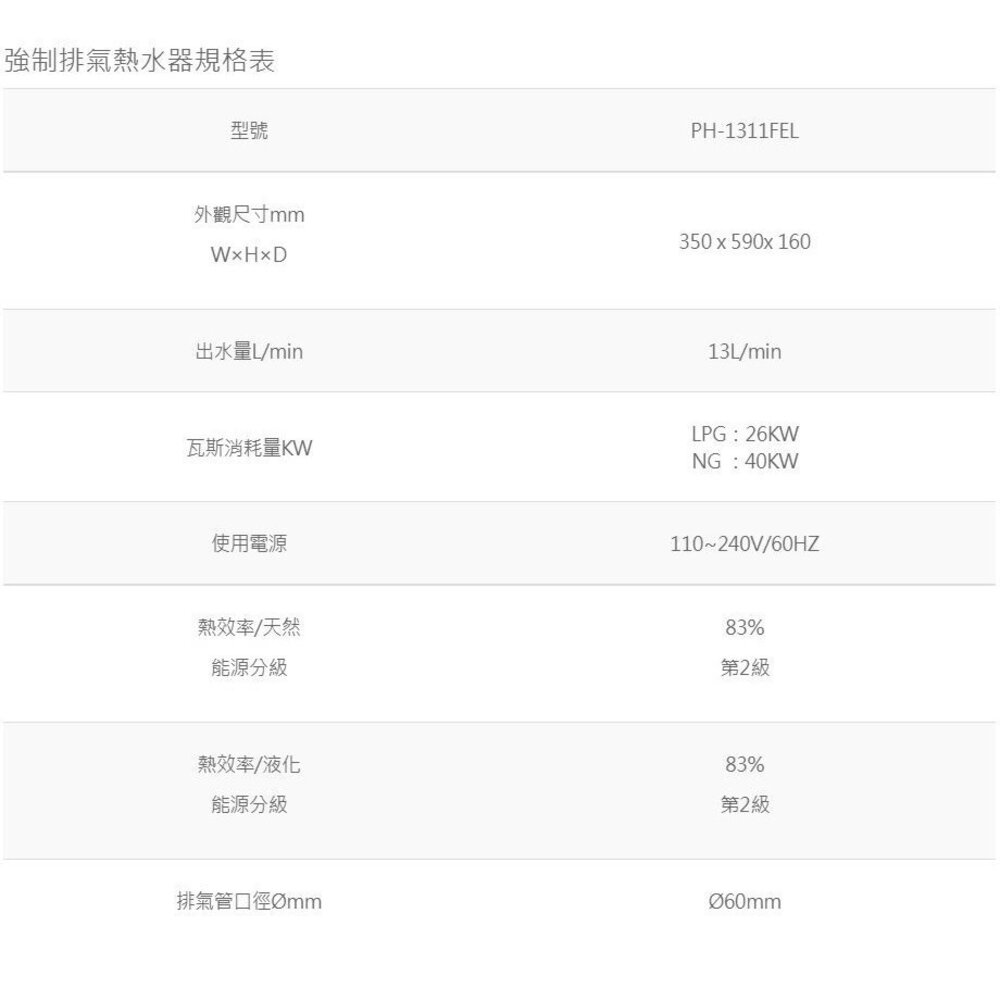 高雄 寶田牌 熱水器 PH-1311FEL 強制排氣熱水器 13L 數位恆溫 /上置式馬達 限定區域送基本安裝-圖片-3