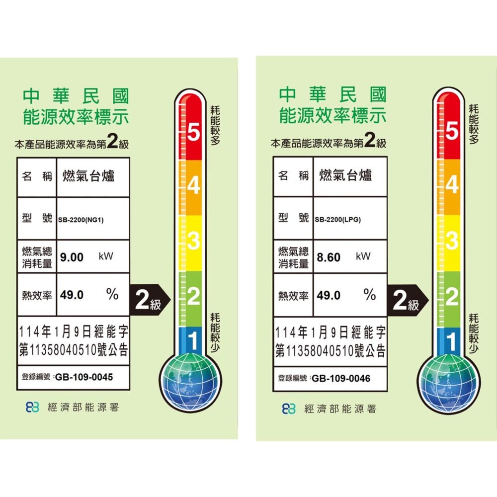 高雄 豪山牌 SB-2200 雙口 歐化 玻璃 檯面爐 ☆ 瓦斯爐-圖片-2