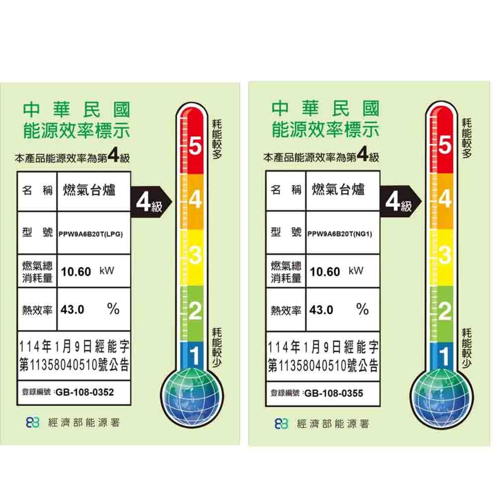 BOSCH 博世 PPW9A6B20T 瓦斯爐 90cm-圖片-2