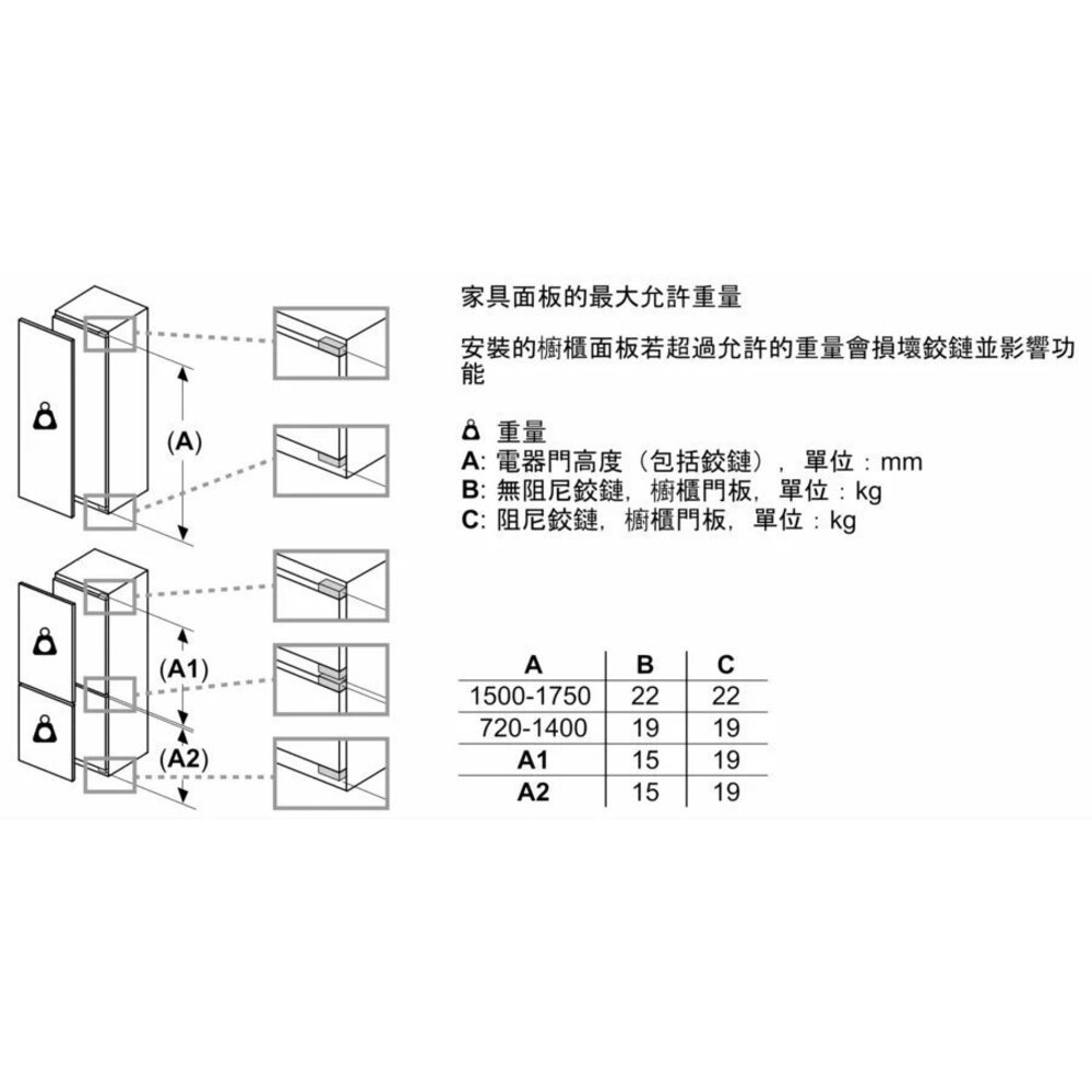 BOSCH 博世  KIN86AD31D 6系列 嵌入式上冷藏下冷凍冰箱 電冰箱-圖片-8