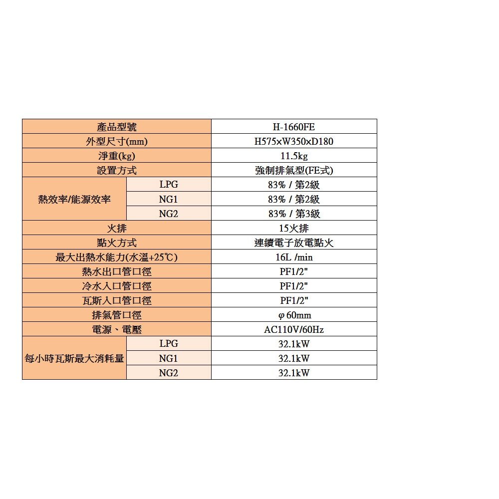 高雄 豪山牌 H-1660 FE 16L 屋內強制排氣型 熱水器-圖片-4