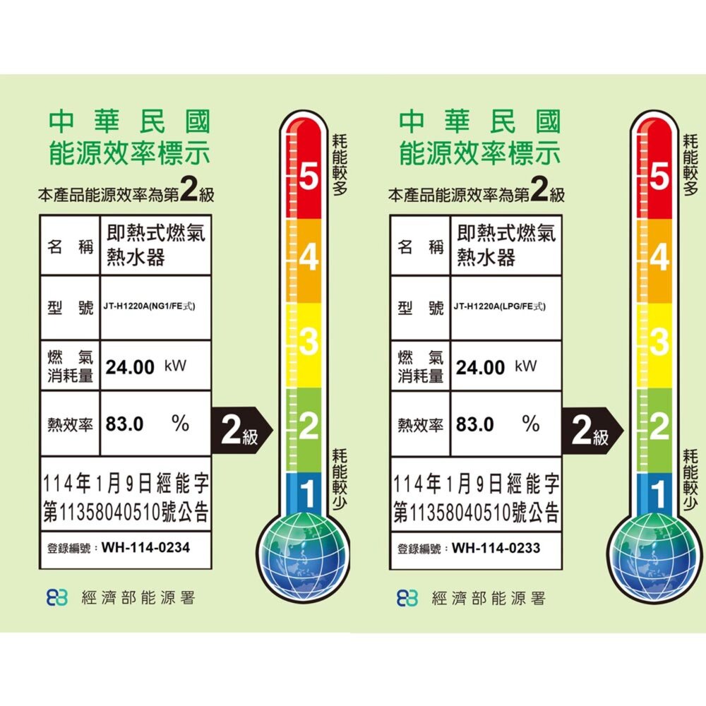 高雄 喜特麗 JT-H1220A 數位恆溫 熱水器 12L 限定區域送基本安裝-圖片-2