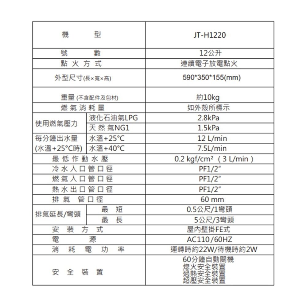 高雄 喜特麗 JT-H1220A 數位恆溫 熱水器 12L 限定區域送基本安裝-圖片-4