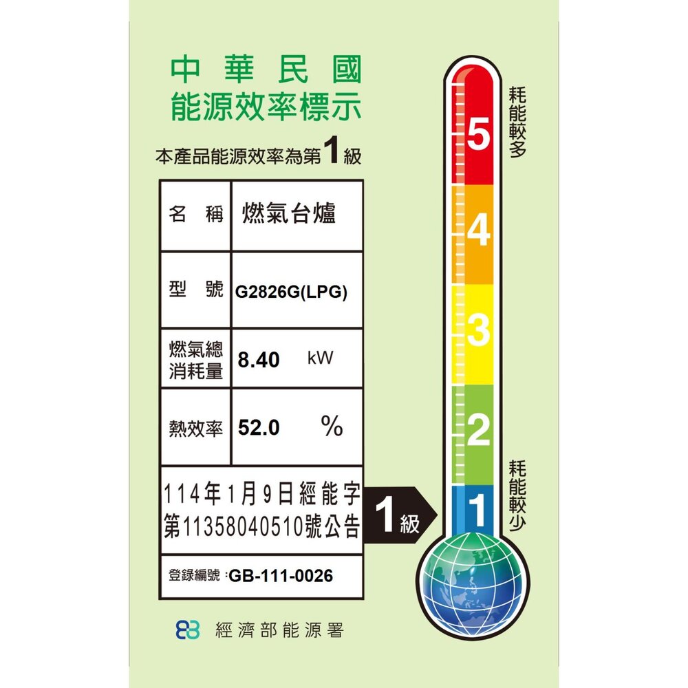【免運費】 高雄 櫻花牌 G5920A 智動關 雙炫火 安全 台爐 瓦斯爐 G5920 限定區域送基本安裝-圖片-5