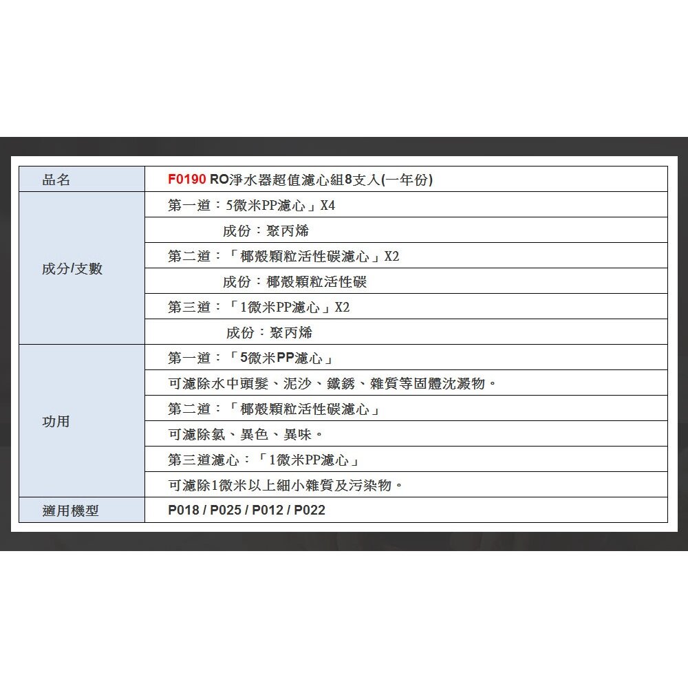 【免運費】 高雄 櫻花牌 F0190 RO 淨水器 超值濾心組 8支入(一年份)-圖片-3