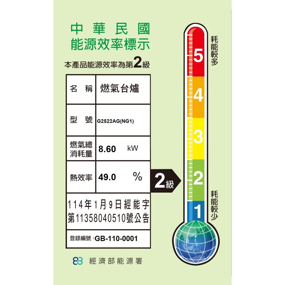 【免運費】 高雄 櫻花牌 G2522AGW 二口 小面板 易清 檯面爐 瓦斯爐 G2522 白玻 限定區域送基本安裝-圖片-3