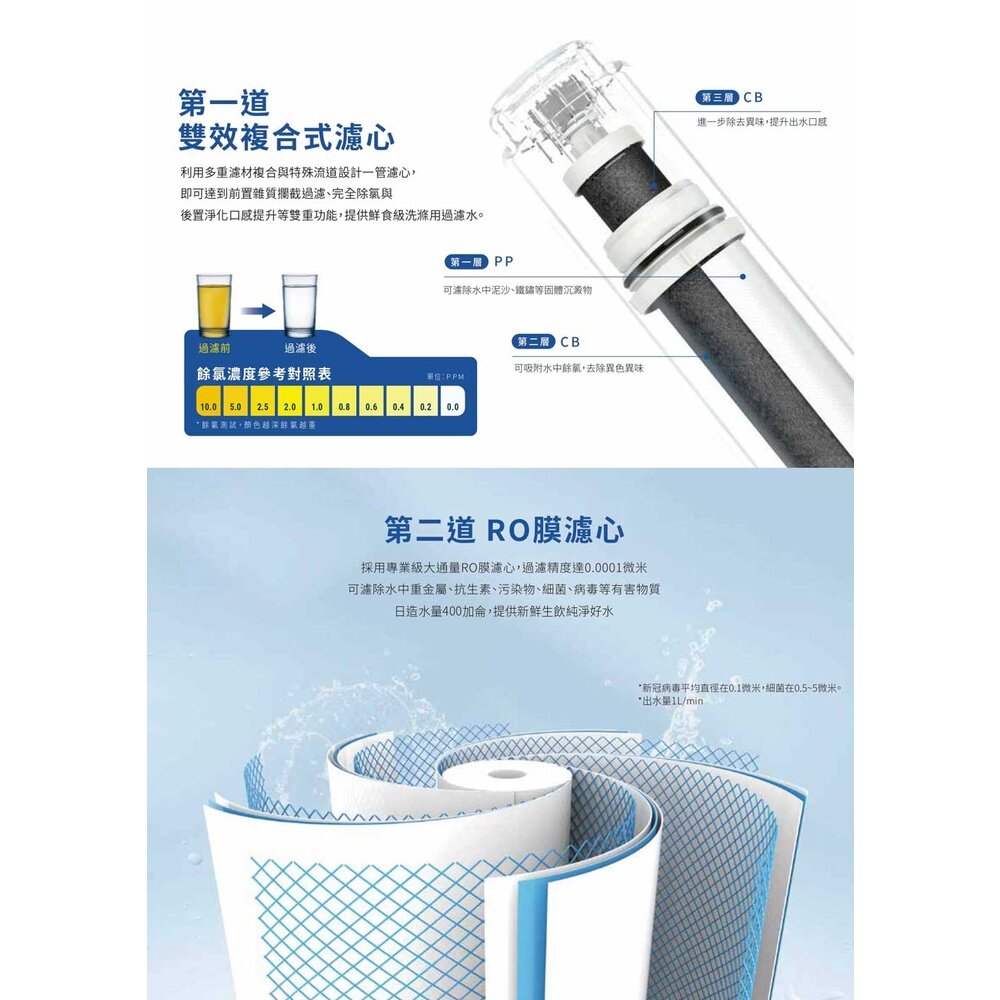 限時特價 高雄 櫻花牌 P0233A RO 淨水器 ☆高雄市區加贈基本安裝 限定區域送基本安裝-圖片-4