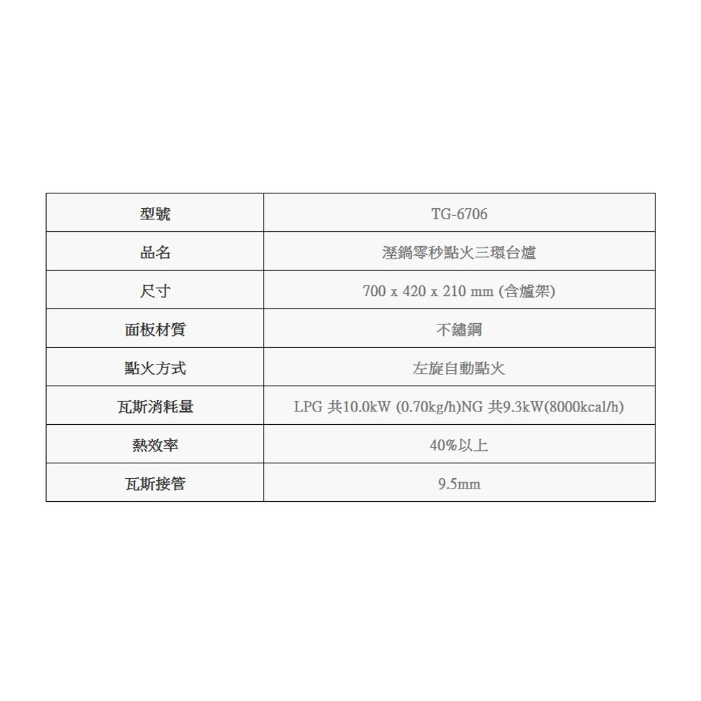 高雄 莊頭北 TG-6706 溼鍋零秒點火 三環傳統台爐 瓦斯爐 限定區域送基本安裝-圖片-3