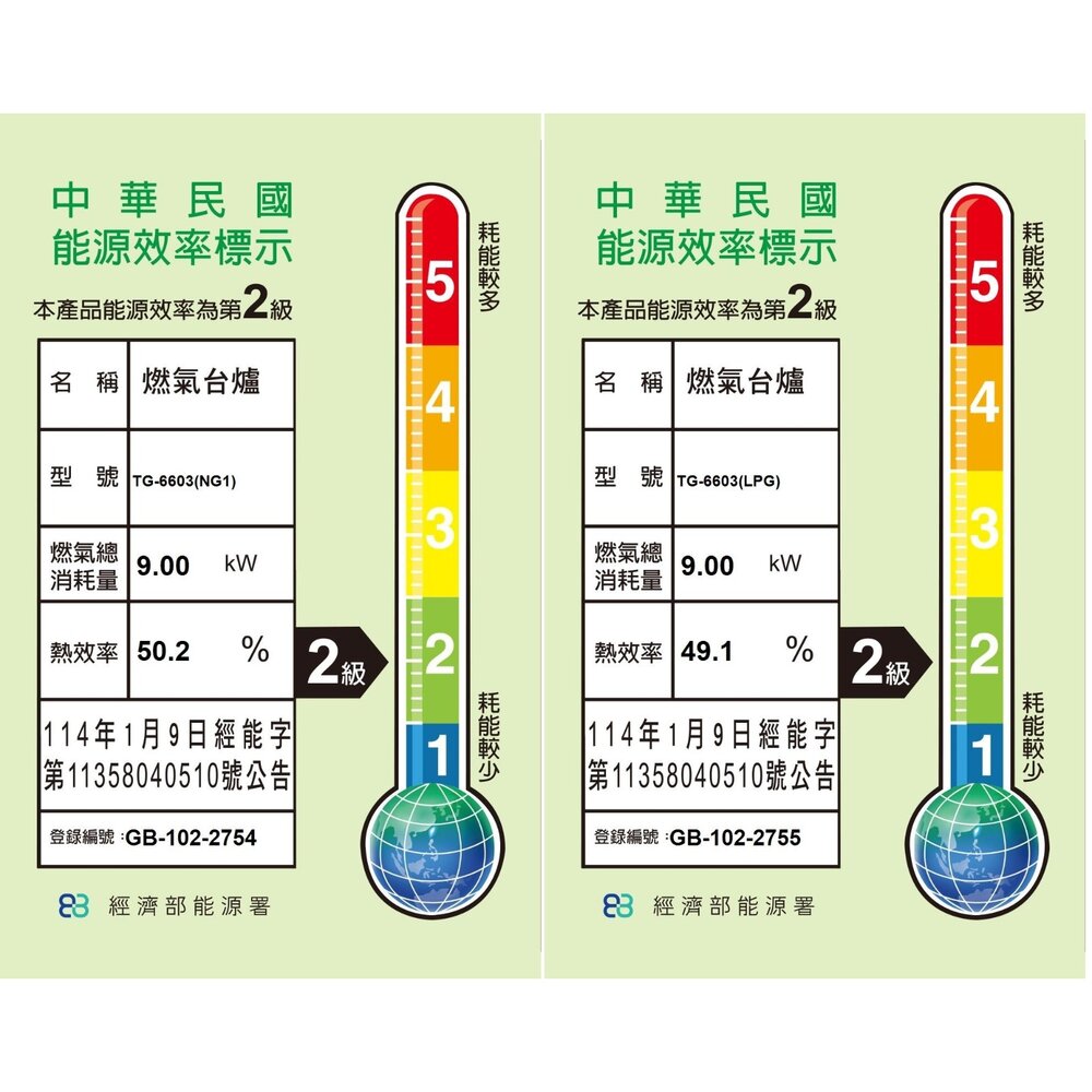 高雄 莊頭北 TG-6603 雙環內焰 安全台爐 ☆ 瓦斯爐 限定區域送基本安裝-圖片-2