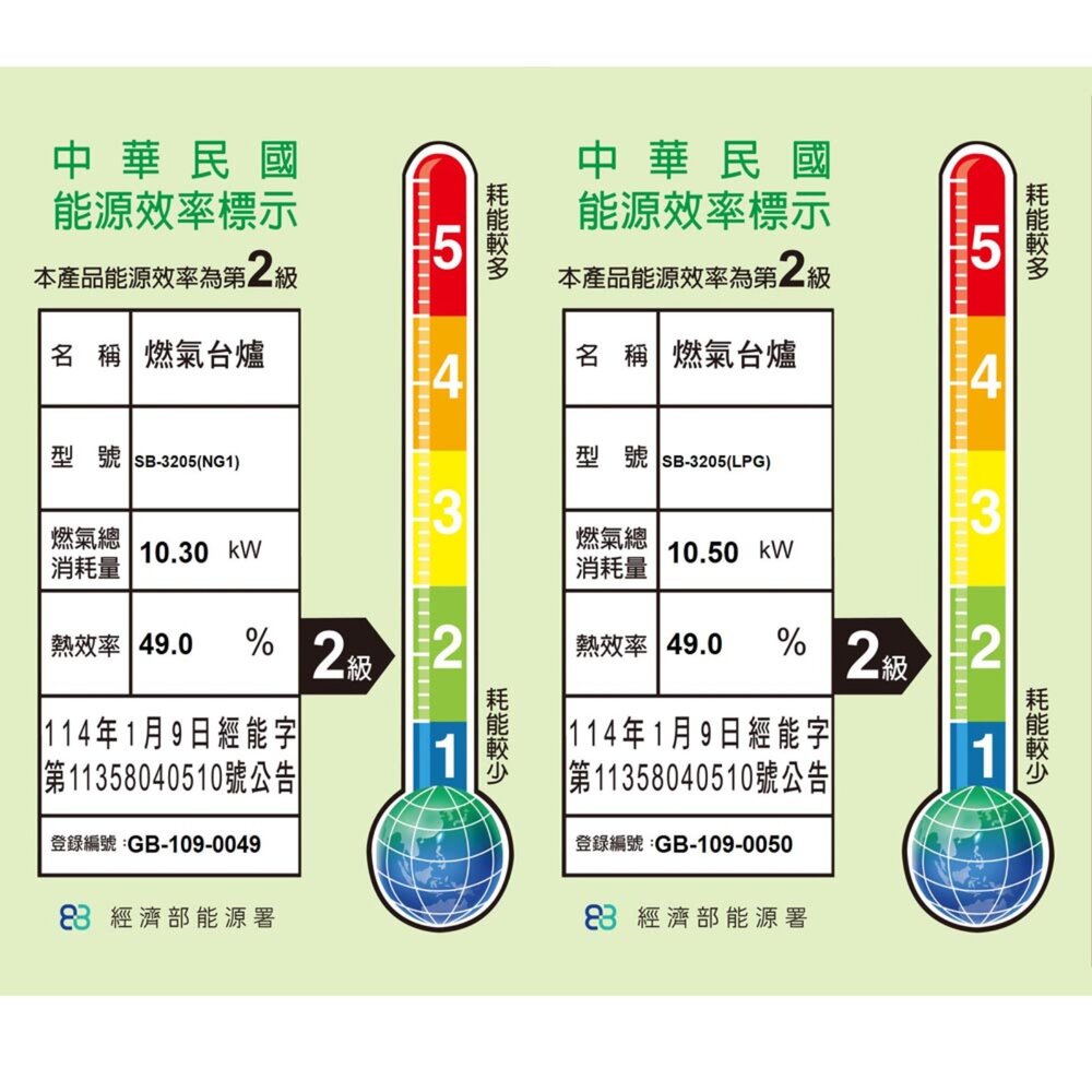 高雄 豪山牌 SB-3205 三口 歐化 玻璃 檯面爐 ☆ 瓦斯爐-圖片-2