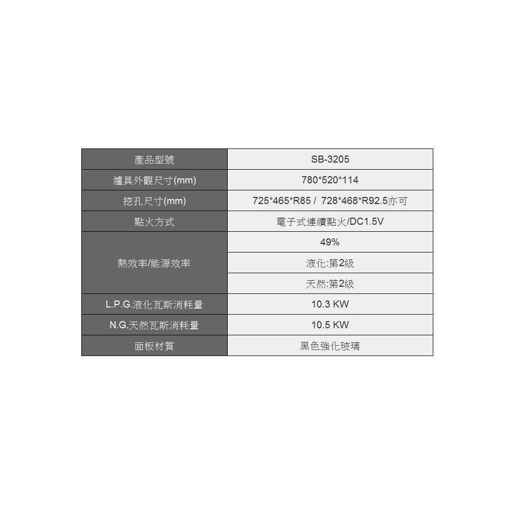 高雄 豪山牌 SB-3205 三口 歐化 玻璃 檯面爐 ☆ 瓦斯爐-圖片-4